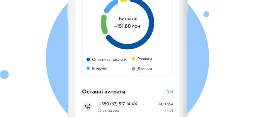 Знайдіть свій ідеальний тариф від Київстар: оператор номер один в Україні