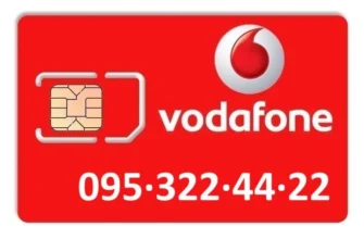 Золотий номер Vodafone: ваш унікальний номер для особливих переваг