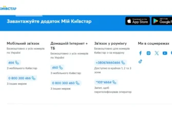 Зручні способи зв’язку з оператором Київстар: Поради та інструкції