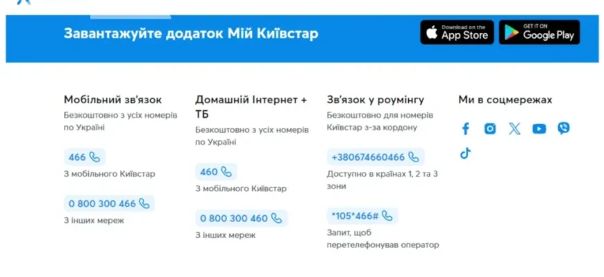 Зручні способи зв’язку з оператором Київстар: Поради та інструкції