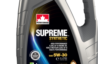 Переваги моторної оливи Petro-Canada 5W30: якість, надійність і захист