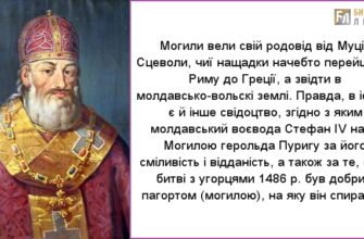 Петро Могила: Як Визнання в Україні Відкривало Двері до Світу