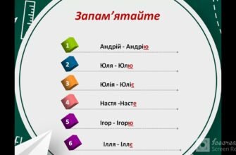 Клична форма імені Андрій: як правильно звертатись українською?
