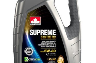 Максимальна ефективність: огляд моторних олив Petro-Canada для авто