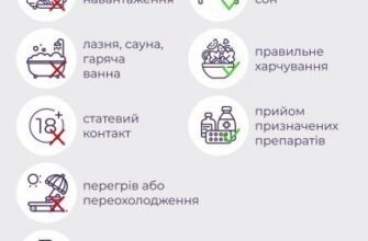 Які виділення з’являються при імплантації ембріона: ознаки та норма