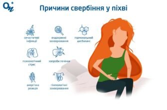 Ефективні способи усунення свербежу в піхві: причини та лікування