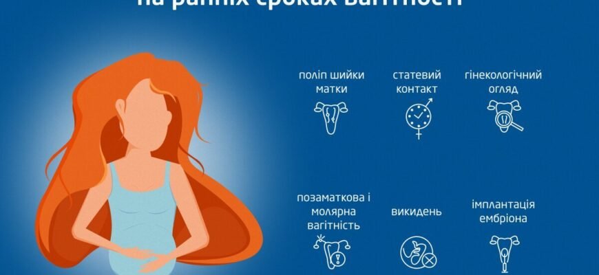 Кров’янисті виділення під час вагітності: досвід та поради від форумчанок