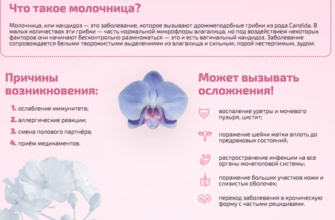 Все, що потрібно знати про виділення у чоловіків: причини та лікування