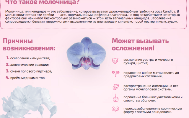 Все, що потрібно знати про виділення у чоловіків: причини та лікування