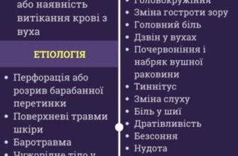 Кров’янисті виділення з вуха: причини, діагностика, лікування