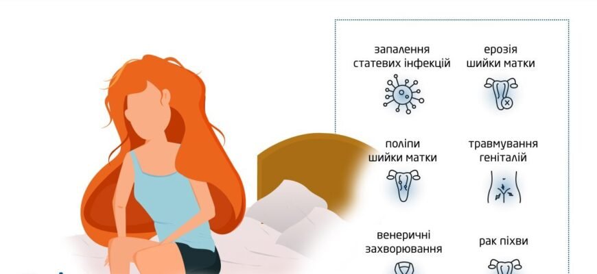 Кров’янисті виділення після першого статевого акту: що потрібно знати?